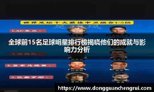 全球前15名足球明星排行榜揭晓他们的成就与影响力分析